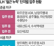 '철근 누락' 배상 범위 논란…LH, 경찰에 관련업체 74곳 수사의뢰