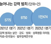 '길거리 악마' 한국도 봉인 풀렸다