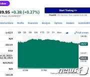 '실적 호재' 아마존 8.27% 급등 마감(상보)