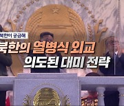 북한의 열병식 외교 의도된 대미 전략