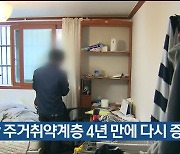 울산 주거취약계층 4년 만에 다시 증가세