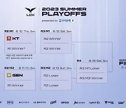 LCK PO 1R 대진 확정…첫 경기 한화생명 vs 디알엑스