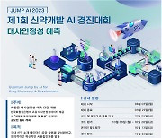 신약개발 AI 경진대회 ‘도약 인공지능 2023’ 개최