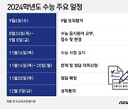 [그래픽]2024학년도 수능 주요 일정