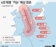 [그래픽]6호 태풍  '카눈' 예상 경로(6일 오후 3시 기준)