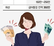 버는만큼 소비하는 20대 직장인 돈모으기 엄두가 안나요[재테크 Q&A]