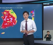 13일째 폭염특보…태풍도 상륙 예고