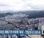 전북, 아파트 매매가격 하락폭 ‘확대’…전달보다 0.04%↓