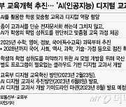 "이건 공부 더 해" 내 약점 '콕'…교과서에 AI가 들어온다