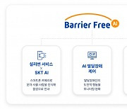 SK텔레콤, 제1회 부산세계장애인대회서 ‘배리어프리 AI 기술’ 선봬