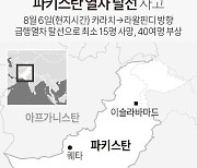 [그래픽] 파키스탄 열차 탈선 사고