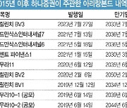 [마켓인] 하나증권 ‘아리랑본드’ 주관 두각…트랙레코드 효과 본격화