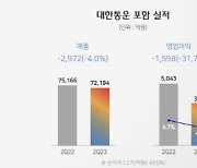 CJ제일제당, 2Q 영업익 40%↓…믿을 건 'K푸드'뿐