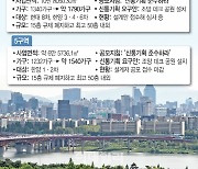 '신통' 앞세운 압구정 4·5구역, 재건축 앞서가나