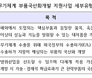 무기체계 부품 국산화에 3년간 389억원 지원…기관단총용 소음기 등