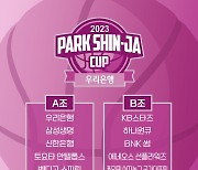 우리은행 vs 토요타, 26일 박신자컵 개막전서 한일 맞대결