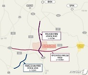 '교통량 급증' 용인시, 국토부에 국가산단 연계 도로망 구축 건의