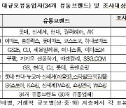 갤러리아百·하나로마트 등 불공정 거래 관행 실태조사