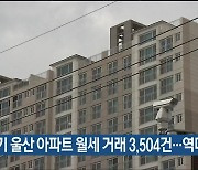 상반기 울산 아파트 월세 거래 3,504건…역대 최대