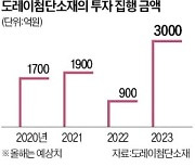 도레이첨단소재 '나홀로 투자' 결단…증설에 3000억