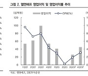 “엘앤에프, 3분기에도 실적 부진 예상…4분기가 회복 기점”