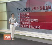 [서학개미 뭐샀나] 엔화로 미국 장기채 투자 상품 인기…'환리스크' 제거