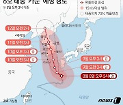 9일 태풍 '카눈' 영향 시작…강원영동 최대 600㎜ '물폭탄'