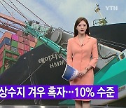 [YTN 실시간뉴스] 상반기 경상수지 겨우 흑자...10% 수준