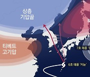 [날씨] 태풍 '카눈' 수도권 통과...진로 서편하는 이유는?