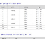 서울시, HLB에 `잼버리 요트체험 지원` 제안했다가 하루만에 취소