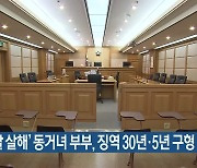 ‘4살 딸 살해’ 동거녀 부부, 징역 30년·5년 구형