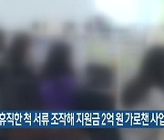 근로자 휴직한 척 서류 조작해 지원금 2억 원 가로챈 사업주 적발