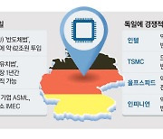 獨 몰려가는 반도체 팹 … TSMC 14조 투자