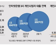 年4%대 파격금리 … 인뱅, 자영업대출 '집중'