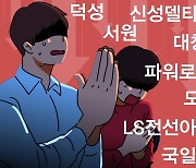 “탈출기회 없이 이대로 진짜 끝인가요”…초전도 테마주 투자자들 ‘좌불안석’ [투자360]