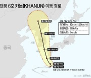 전북 전역 폭염 경보…태풍 카눈 10일 새벽 상륙