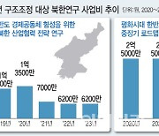 [단독]예산 깎인 출연연…북한 연구비부터 줄였다