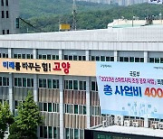 고양시, ‘신청사 이전 경기도 감사’ 재심의 신청하기로