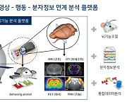 대구서 ‘뇌연구실용화센터’ 문 열어…국가 뇌산업 플랫폼 구축사업 본격화