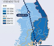 '태풍 관통' LG화학·LG엔솔·SKIET "안전대책 이상무"