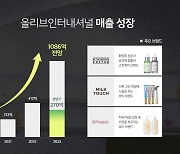 상반기 270억 매출 올리브인터내셔널 "올해 1000억대 뚫는다"