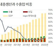 인플레 보다 더 무섭다는 디플레…늪에 빠진 중국 경제 [홍길용의 화식열전]