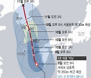 [그래픽] 제6호 태풍 ‘카눈’ 예상 진로…10일 오전 3시 통영 접근