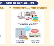 "아이들 급식 관리, AI로 하자"…디지털 전환 본격 추진