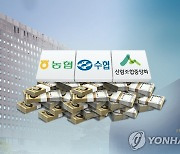 광주축협조합장 선거서 과일·금품 살포 3명 집행유예