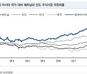 최고치 경신하는 인도·베트남 증시…"차별화 강세 지속"