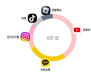 만 10~15세, 여름방학 스마트폰 이용시간 22% ↑