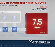 퀄컴 “5G 6GHz 이하 대역서 최고 다운링크 속도 구현”