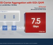 퀄컴 "5G 6㎓ 이하 대역서 최고 다운 속도 구현"