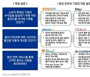 “전기차 충전 시장 선점 위해선 소비자 ‘페인 포인트’ 주목해야”